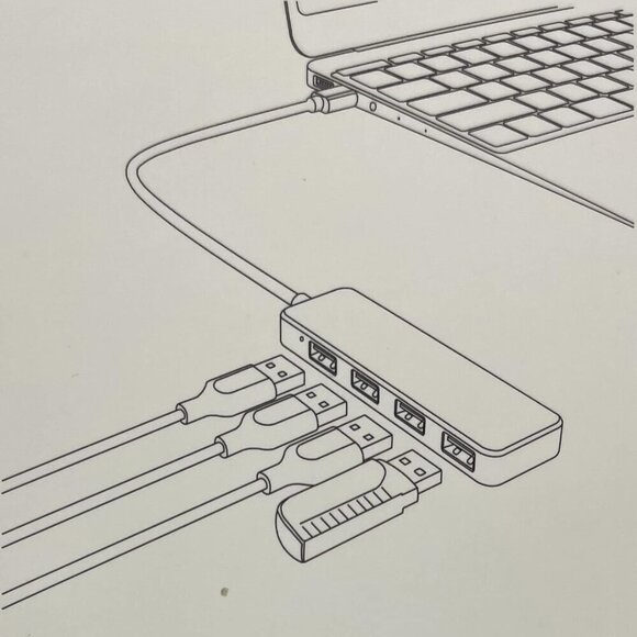 USB 3.0 HUB 4-Port Super Speed (5GBps) for windows or mac - BRAND NEW IN BOX. - Picture 4 of 6